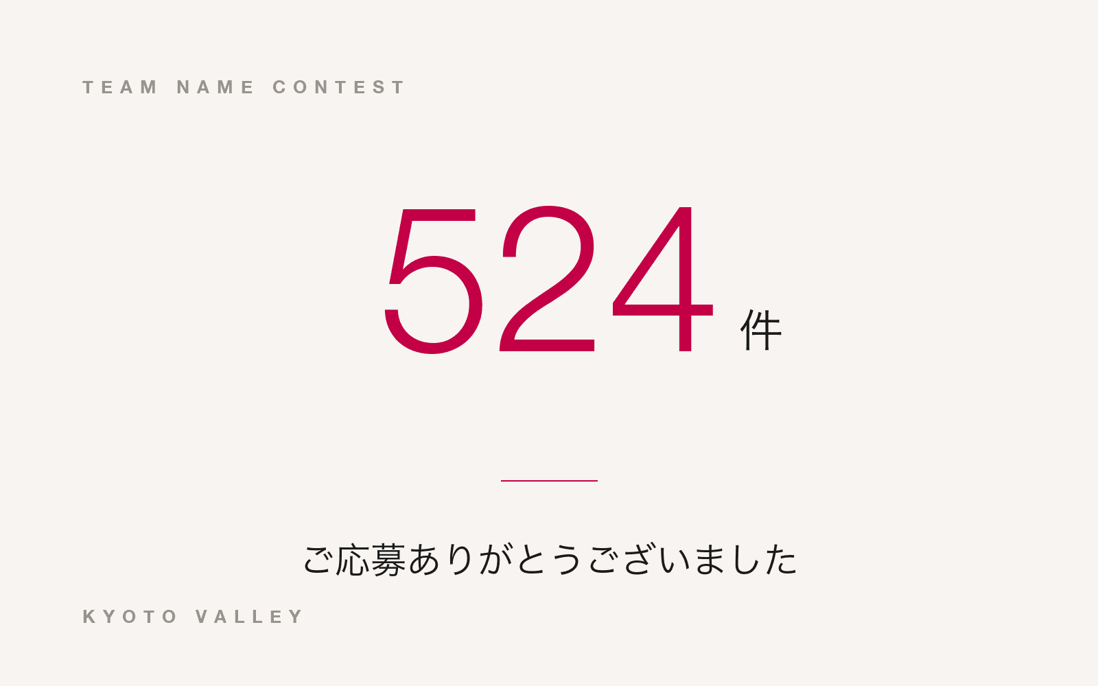 チーム名公募 応募総数 524件